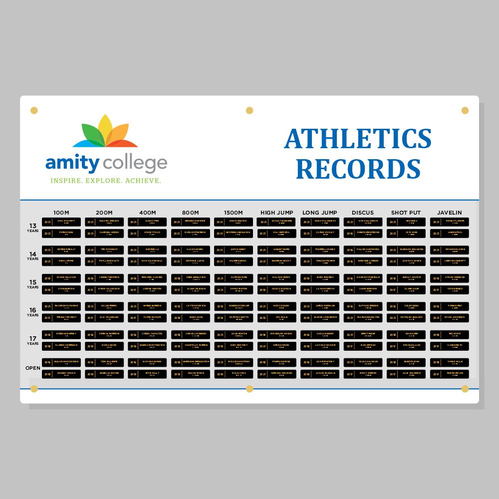 Versatility Magnetic Acrylic Honour Board 1200x800mm